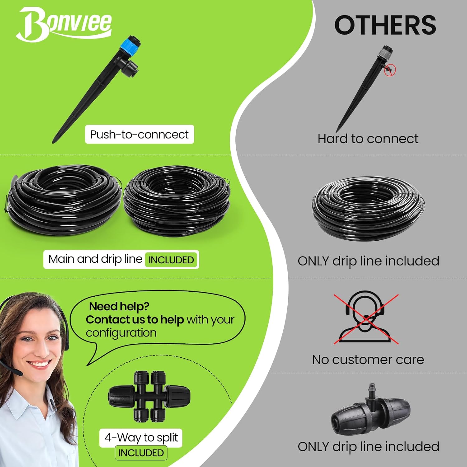 DIY gardener installing Bonviee connectors