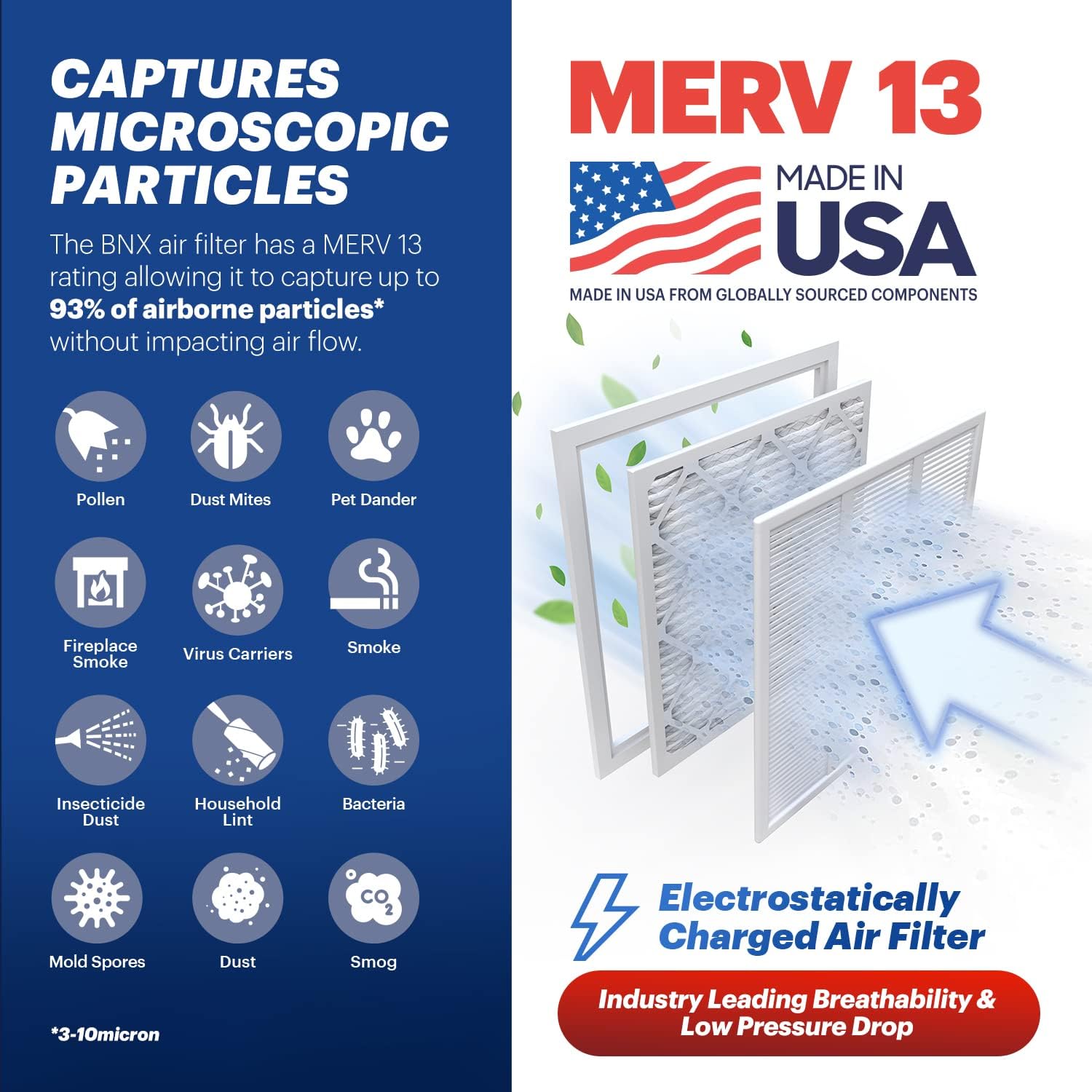 BNX MERV 13 air filter showing electrostatically charged pleated media construction detail