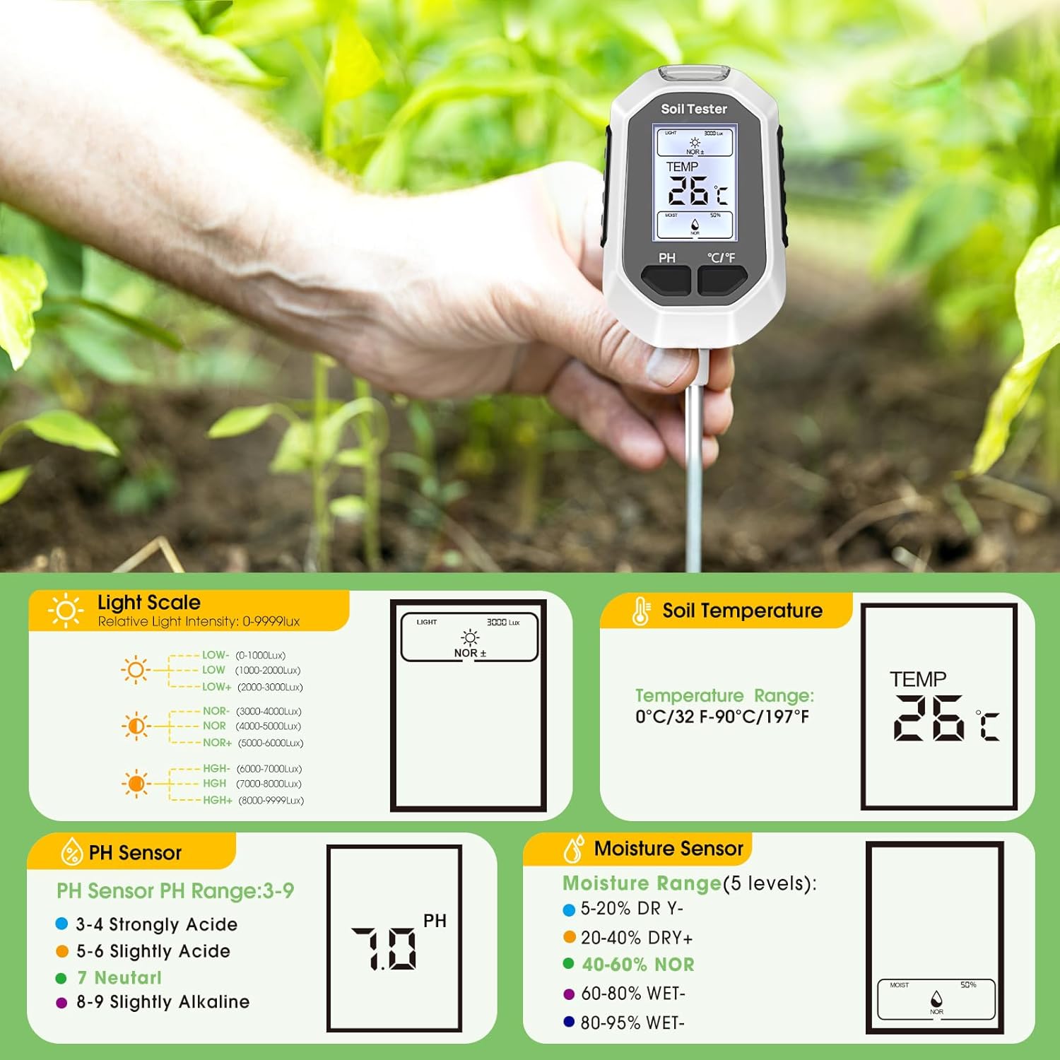 Backlight LCD screen on soil moisture meter showing clear pH moisture temperature light intensity data
