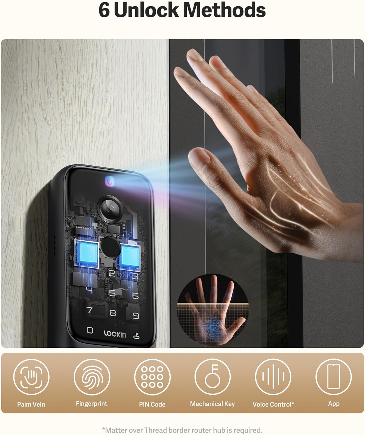 2K HD 180 degree panoramic camera view from Lockin smart lock doorbell showing wide angle coverage
