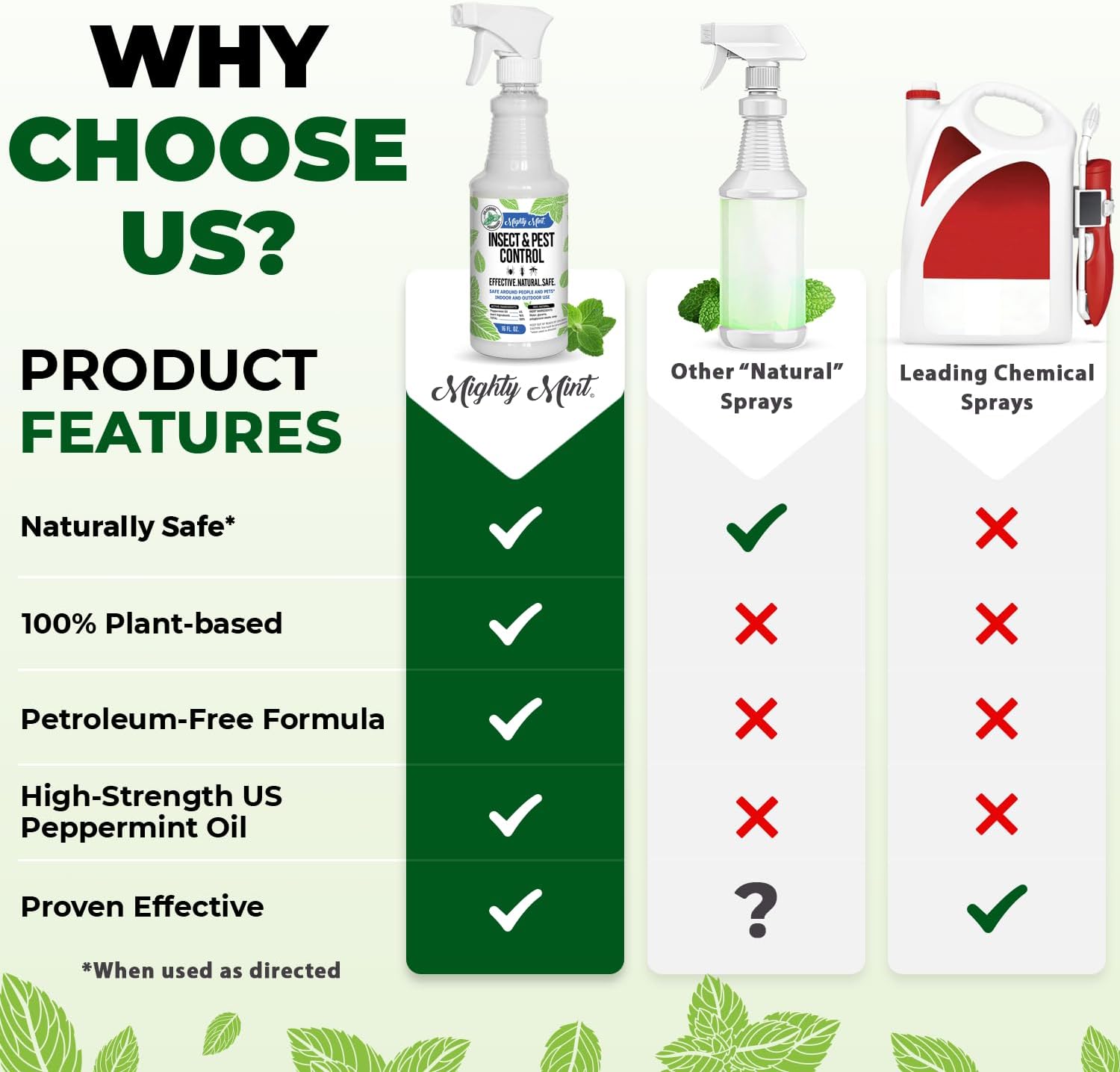 Bug repellent safe for pets – Mighty Mint