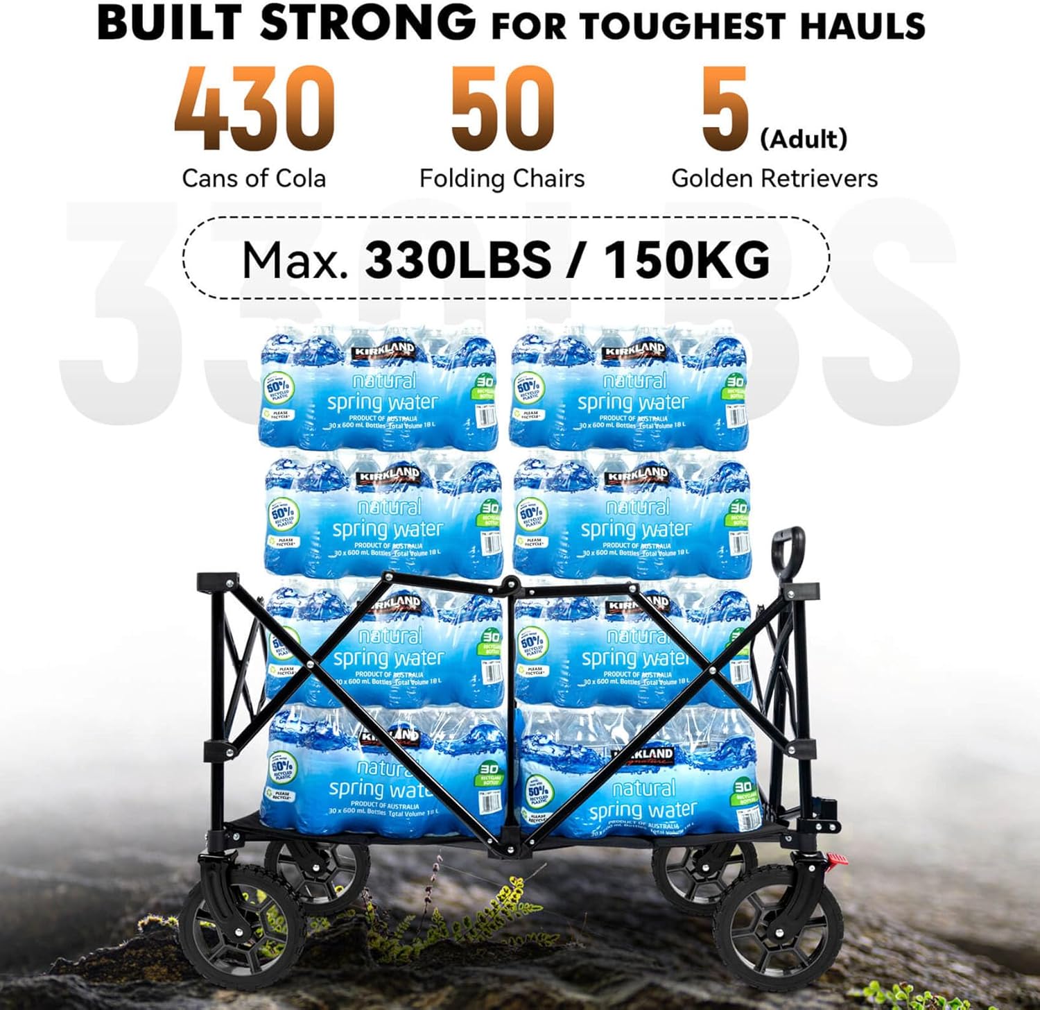 All-terrain 360-degree rotating wheels of heavy-duty utility wagon navigating sand, grass, and gravel