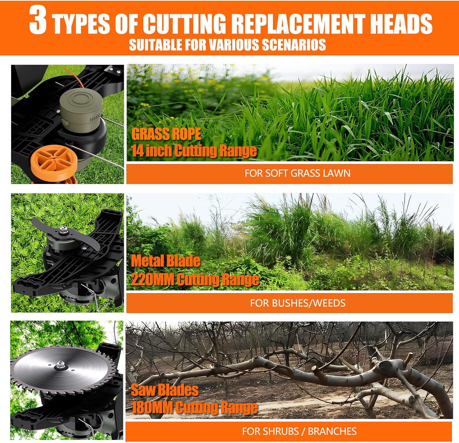 Auto rope spool feed mechanism of WeGofly cordless string trimmer eliminating manual line feeding